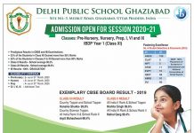 Delhi Public School, Ghaziabad